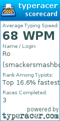 Scorecard for user smackersmashbot