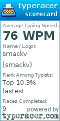 Scorecard for user smackv