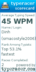 Scorecard for user smacostyle2006