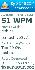 Scorecard for user smashlee327