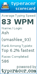 Scorecard for user smashlee_93