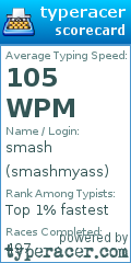 Scorecard for user smashmyass