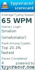 Scorecard for user smelvinator