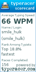 Scorecard for user smile_hulk