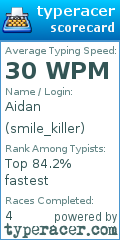 Scorecard for user smile_killer