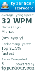 Scorecard for user smileyguy