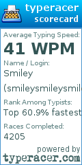 Scorecard for user smileysmileysmiley
