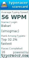 Scorecard for user smogmac