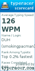 Scorecard for user smokingpacman