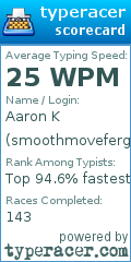 Scorecard for user smoothmoveferguson