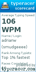 Scorecard for user smudgeeee