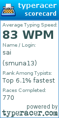 Scorecard for user smuna13