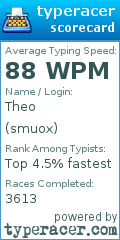 Scorecard for user smuox