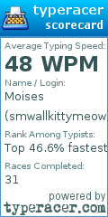Scorecard for user smwallkittymeow