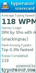 Scorecard for user snackingnac