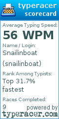 Scorecard for user snailinboat