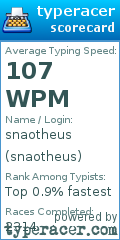 Scorecard for user snaotheus