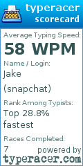 Scorecard for user snapchat