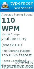 Scorecard for user sneak310