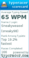 Scorecard for user sneaky98