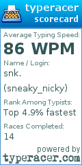 Scorecard for user sneaky_nicky