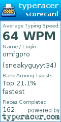 Scorecard for user sneakyguyyt34
