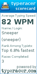 Scorecard for user sneeper