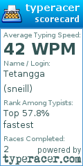 Scorecard for user sneill