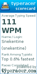Scorecard for user snekentine