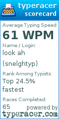 Scorecard for user snelghtyp