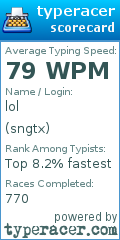 Scorecard for user sngtx