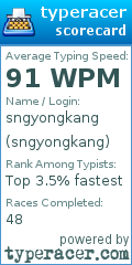 Scorecard for user sngyongkang