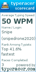 Scorecard for user snipedrone2020