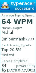 Scorecard for user snipermask777