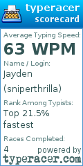 Scorecard for user sniperthrilla
