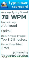 Scorecard for user snkpl