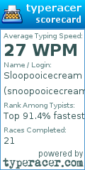 Scorecard for user snoopooicecream