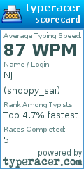 Scorecard for user snoopy_sai
