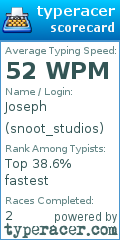 Scorecard for user snoot_studios