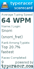 Scorecard for user snorri_fret