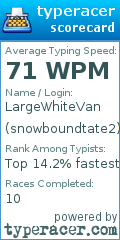 Scorecard for user snowboundtate2