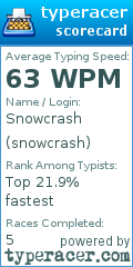 Scorecard for user snowcrash