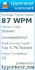Scorecard for user snoweskimo