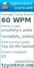 Scorecard for user snowfishy_ankles
