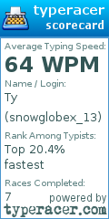 Scorecard for user snowglobex_13