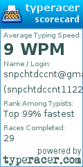 Scorecard for user snpchtdccnt11223