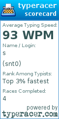 Scorecard for user snt0