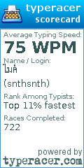 Scorecard for user snthsnth