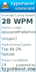 Scorecard for user snupic