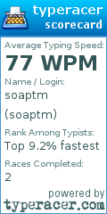 Scorecard for user soaptm